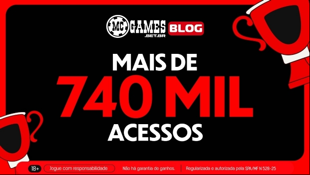 MC Games celebra os mais de 740 mil os ao seu blog em tempo recorde